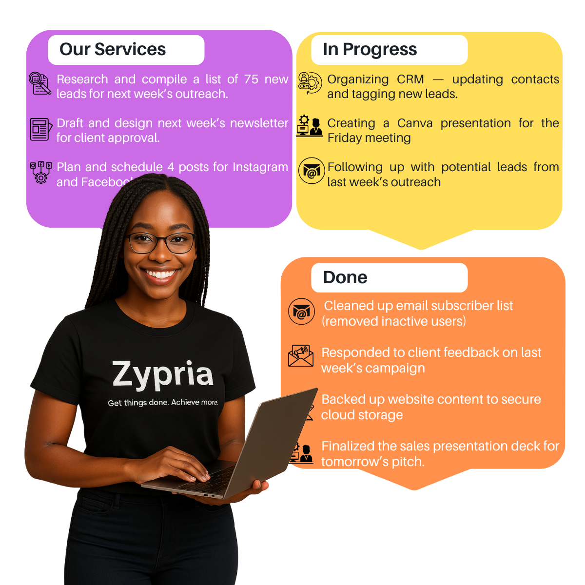 VA Zypria homepage (1)
